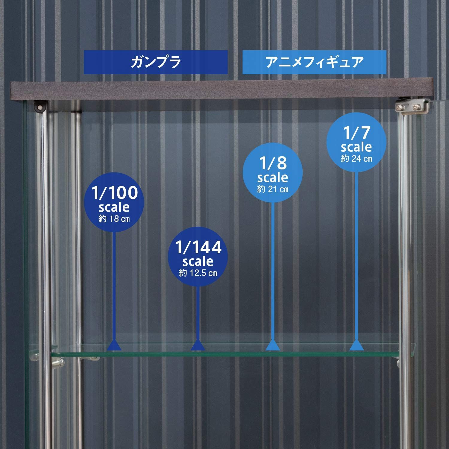 ケース 不二貿易