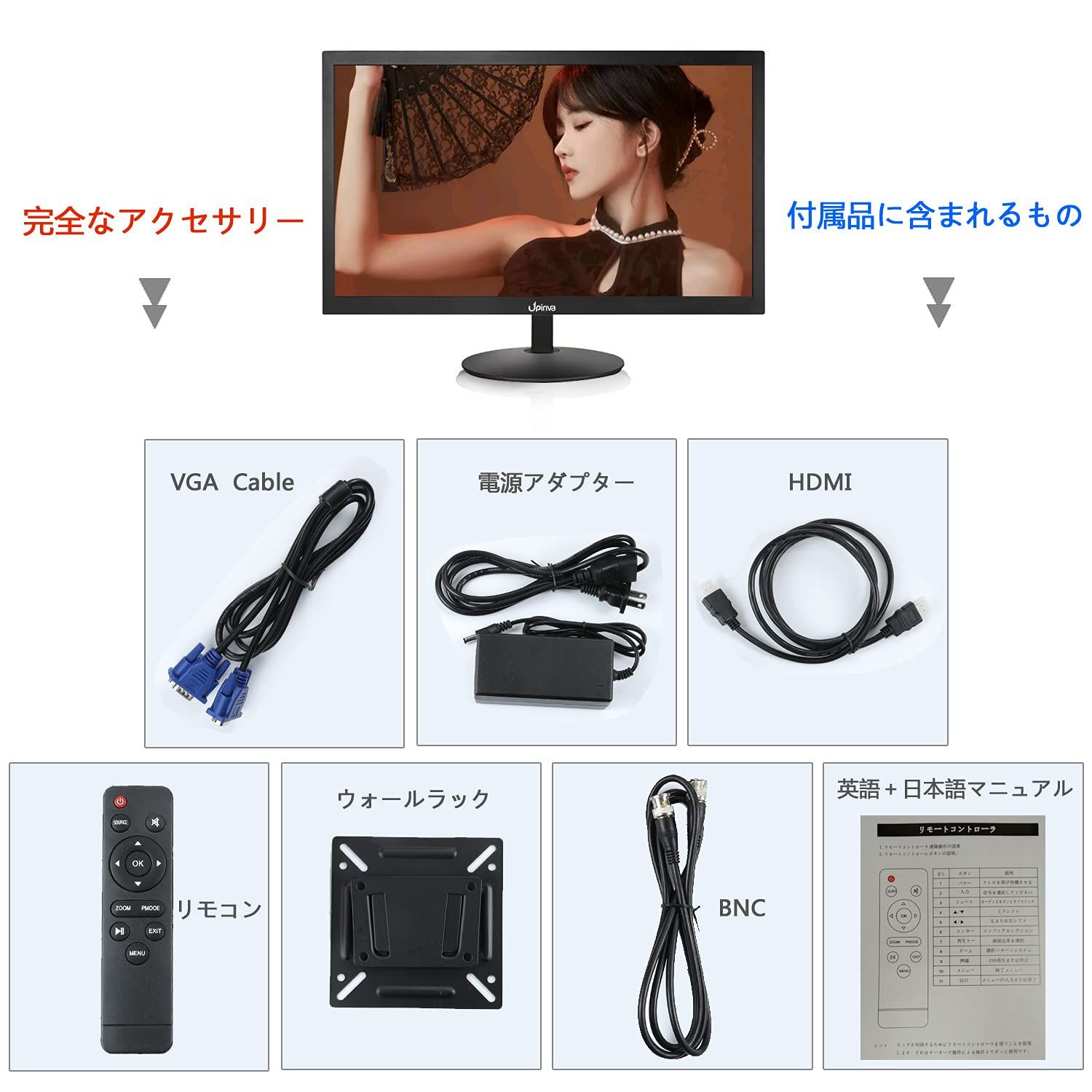 19インチ HDMIモニターのCCTV