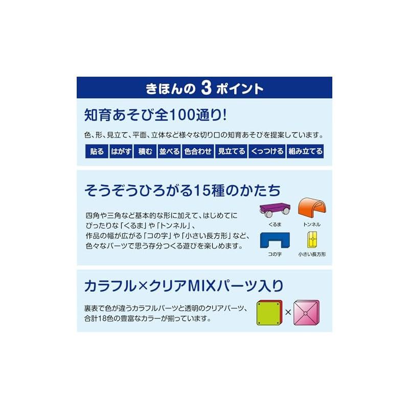 ひらめきが育つ PGS-149