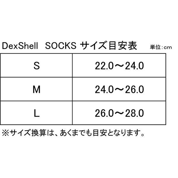 ハイサーモ