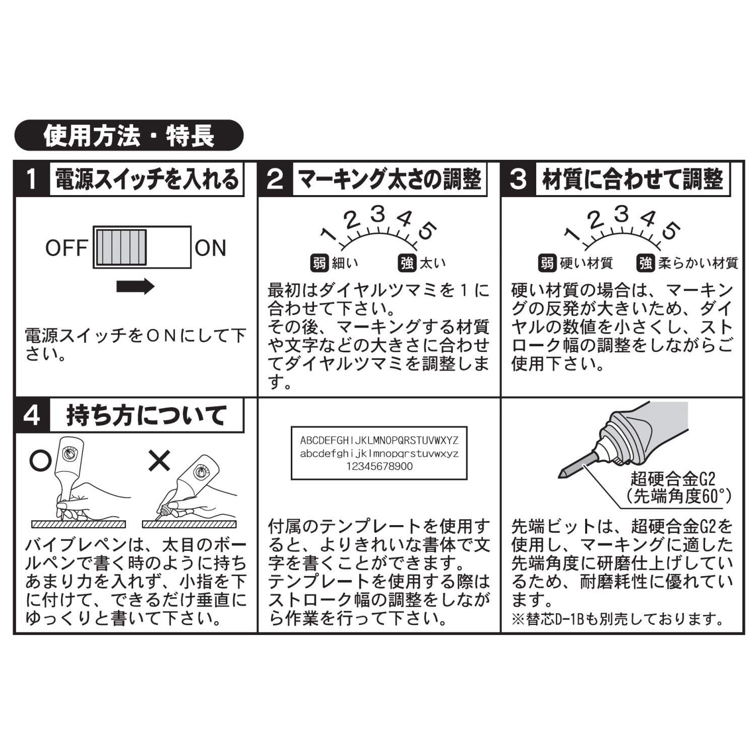 D-1 バイブレペン SK 新潟精機 Niigataseiki