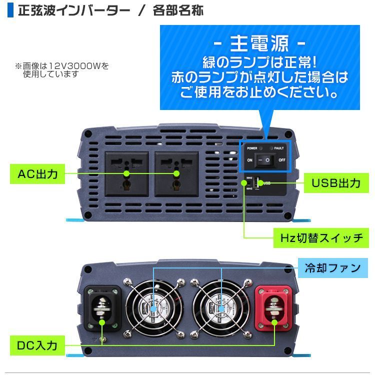 変換