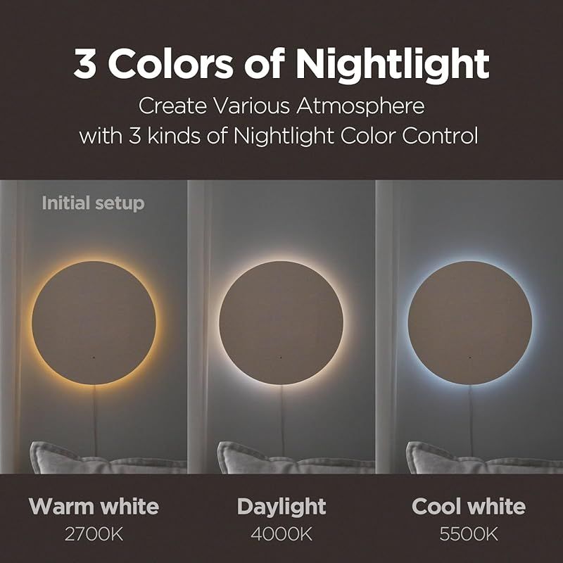 3つの使用モード