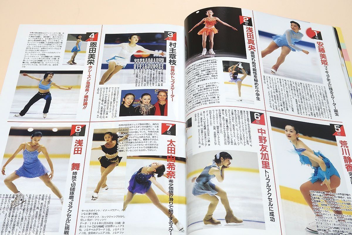 月刊スポーツアイ・2003年3月号/大学日本一決定戦フォトレポートチア