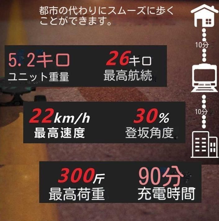 電動スケートボード四輪道路プレート代替電動リモコンスライド車電動バランス車通勤車