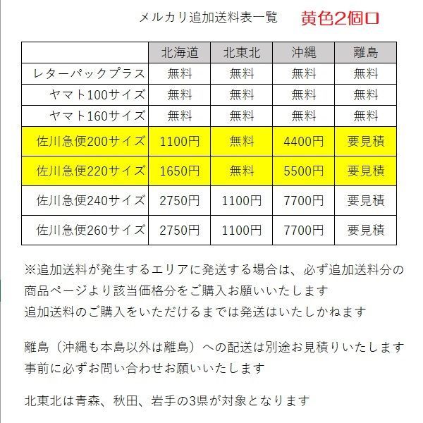 2馬力 パワーボート