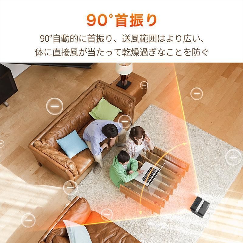 90°首振り