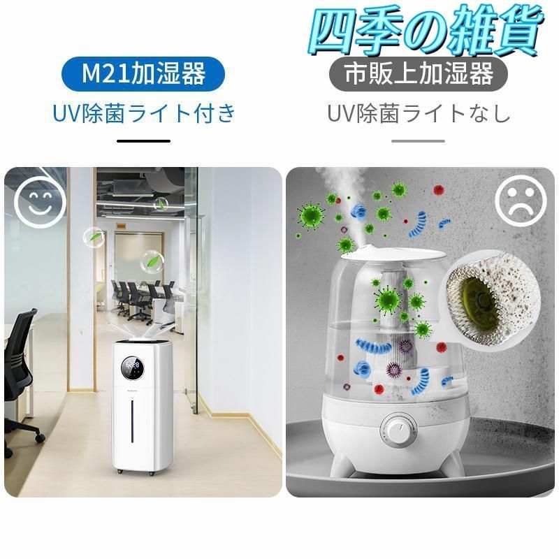 21L 空気清浄