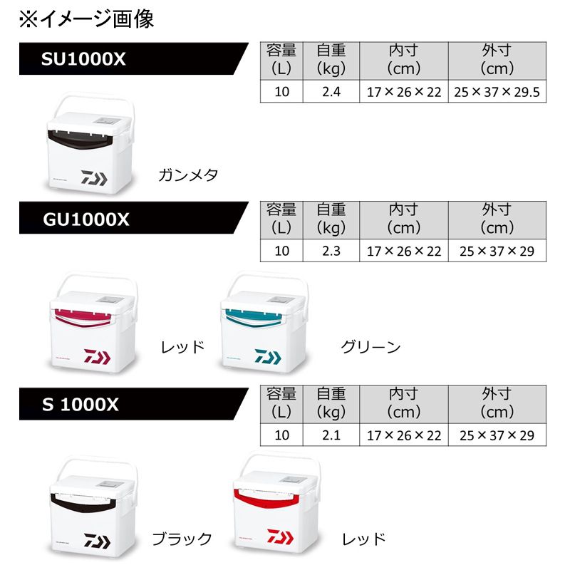 クールラインα3