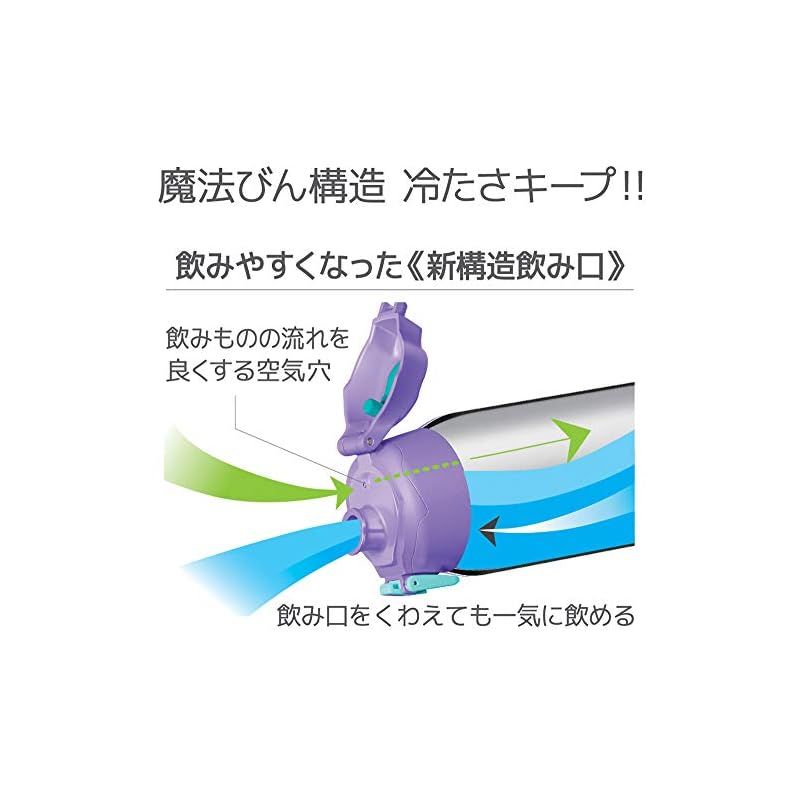 【特価商品】サーモス 水筒 真空断熱スポーツボトル パープルチェック 1.5L FHT-1500F PL-CH