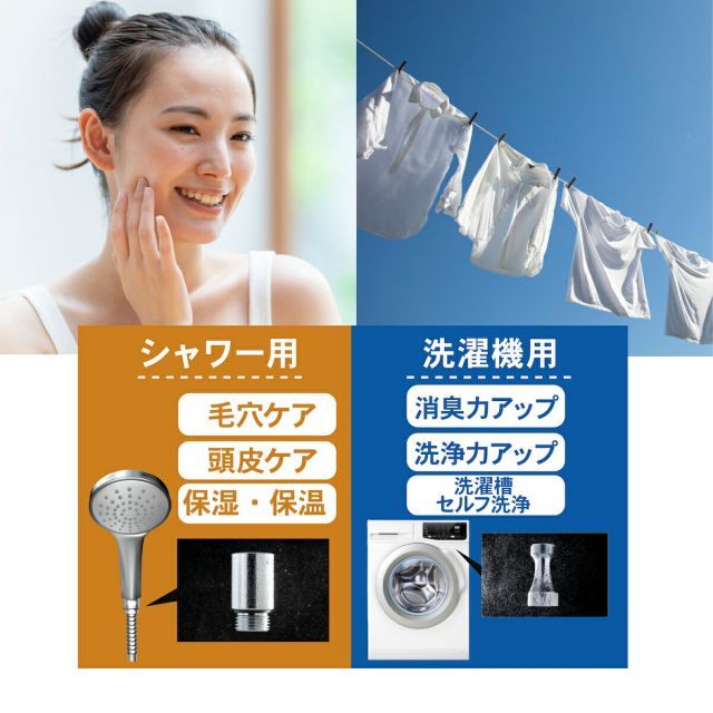 富士計器 バブルマイスター エニティ Anyti ウルトラファインバブル 発生装置 シャワー用 洗濯機用 泡発生装置 マイクロバブル ナノサイズ 皮脂汚れ 加齢臭 洗浄 毛穴ケア 対策 洗濯物 部屋干し 洗濯 消臭 ニオイ 風呂 取り付け簡単 WWW_OPDRERGINERDOGAN_COM