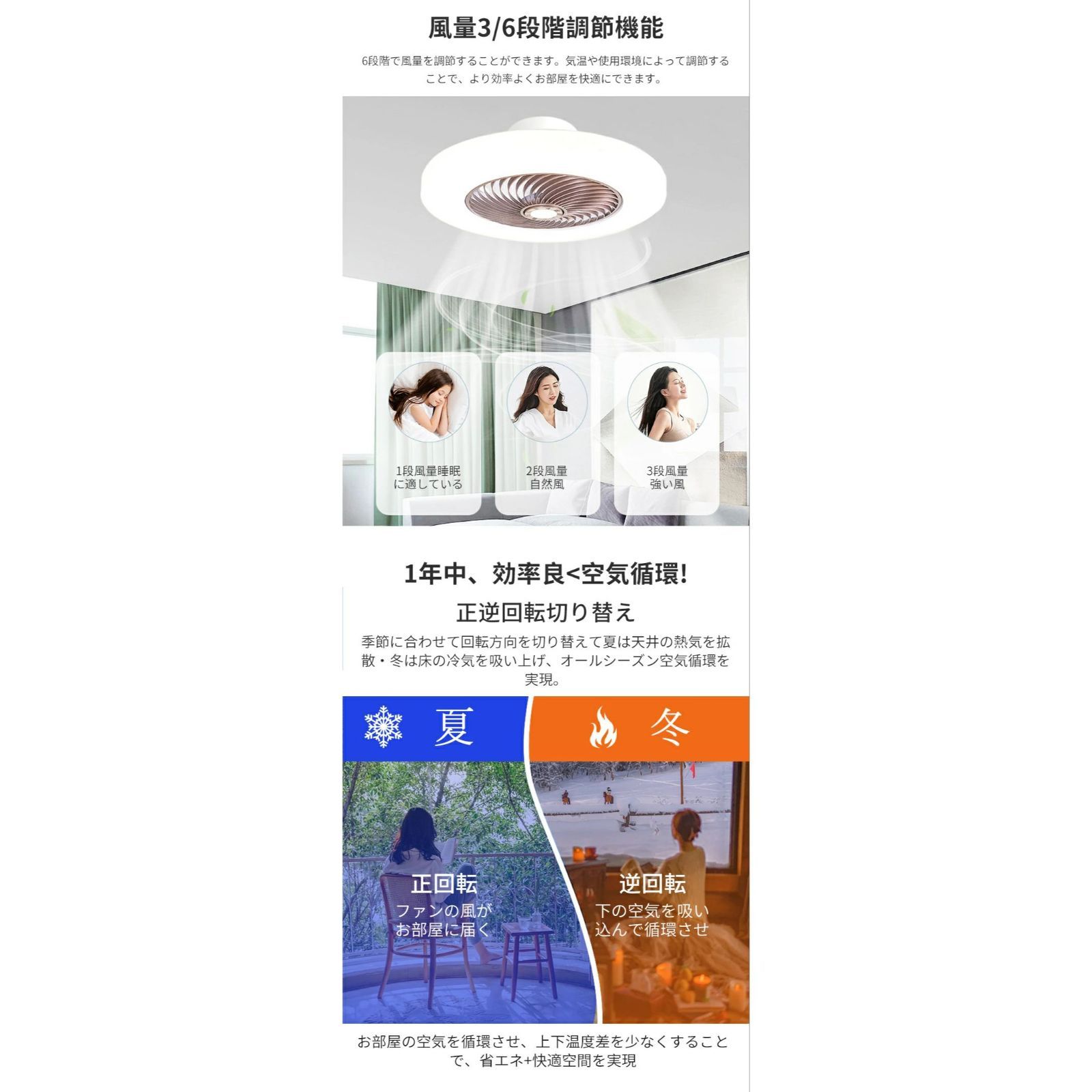 リモコン付き DCモーター