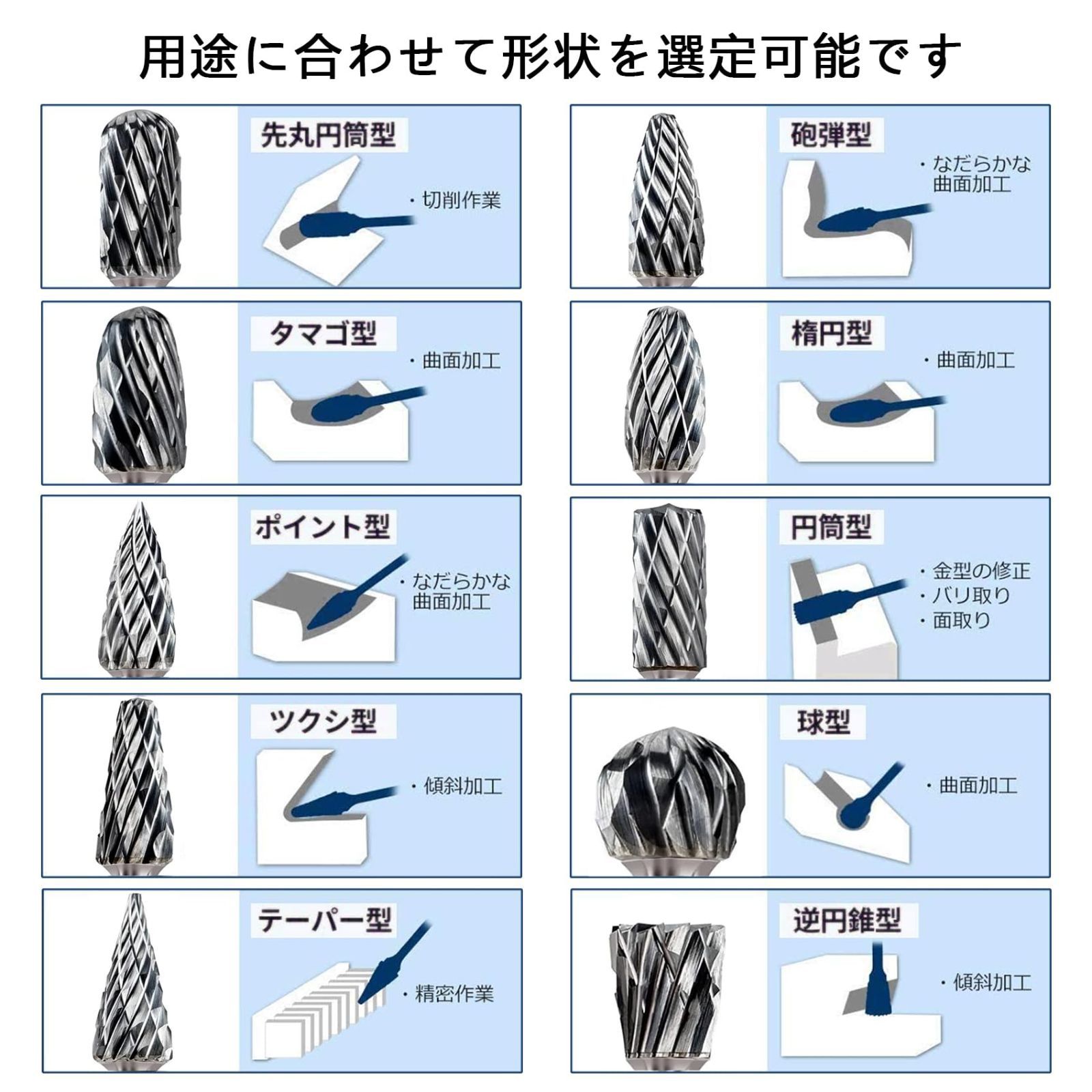 新着商品】彫刻 研磨 ビット ミニルーター 刃幅6mm)タングステン鋼の 