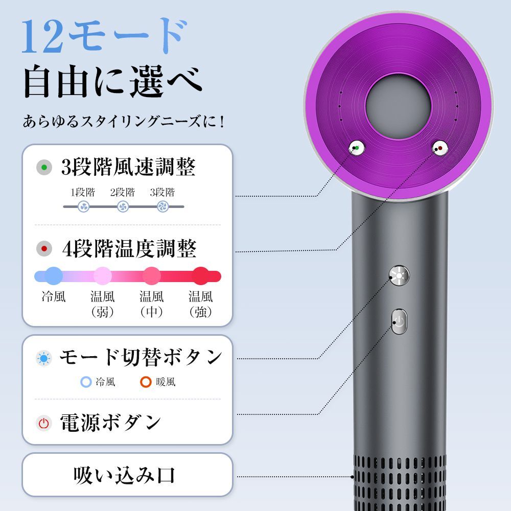 ドライヤー 速乾 大風量 高濃度マイナスイオン搭載 3段階温度調節 ドライヤー 大風量 速乾 高速風 4段風温 3段風量 ヘアドライヤー