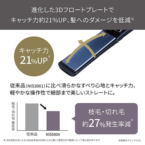 海外対応 温度調整|ロック|メモリー機能