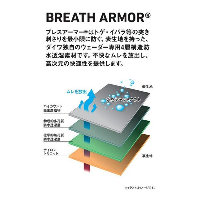  ダイワ WP 3000 S ウェーディングパンツ グレー M 釣具 釣り フィッシング モバイルバッテリー ウェーディングシューズ フィッシングシューズ ブーツ