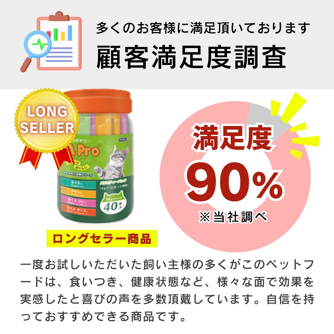 ミックス
