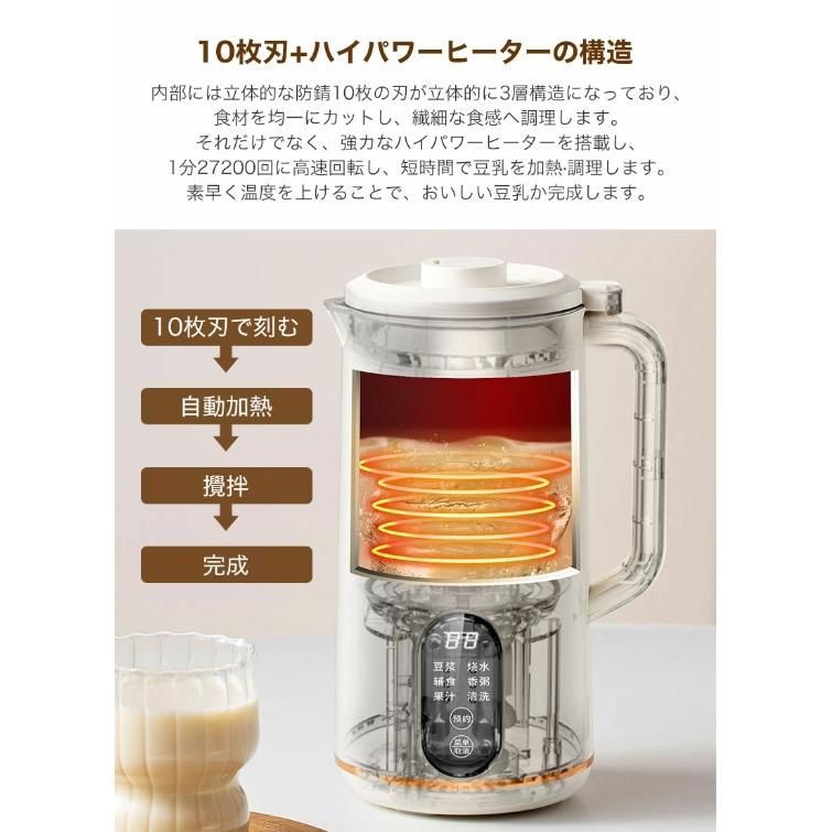 ブレンダー ジュー