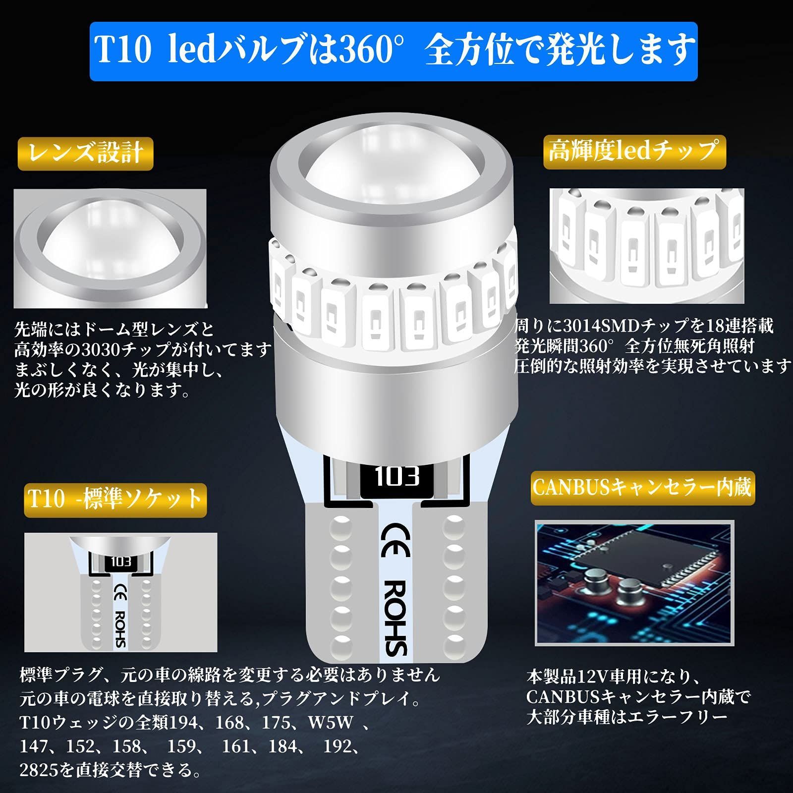 送料無料】 T10 LED ブルー LTONXEN T10 LED ブルー 青 爆光 レンズ付き 無極性 W5W バルブ ポジションランプ 19個の LEDチッ - メルカリ