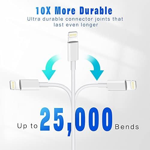 高速充電ケーブル Apple
