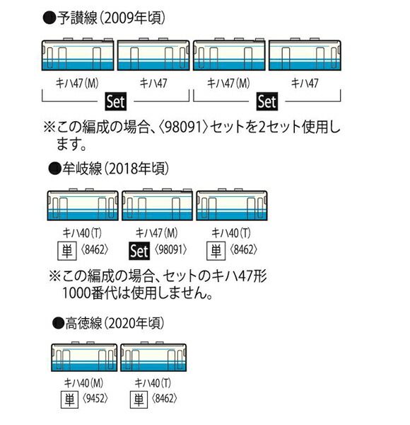 ベツコミ　まとめ売り キハ47-0形ディーゼルカー(JR四国色)セット(2両) 【TOMIX・98091