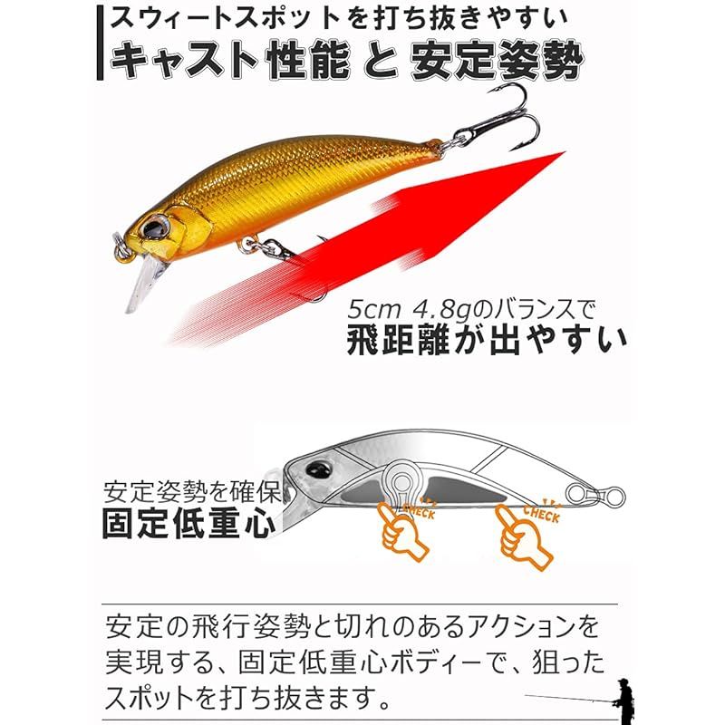 渓流ミノー CONTYU 渓流ルアー トラウトミノー セット シンキング 50mm 4.8g