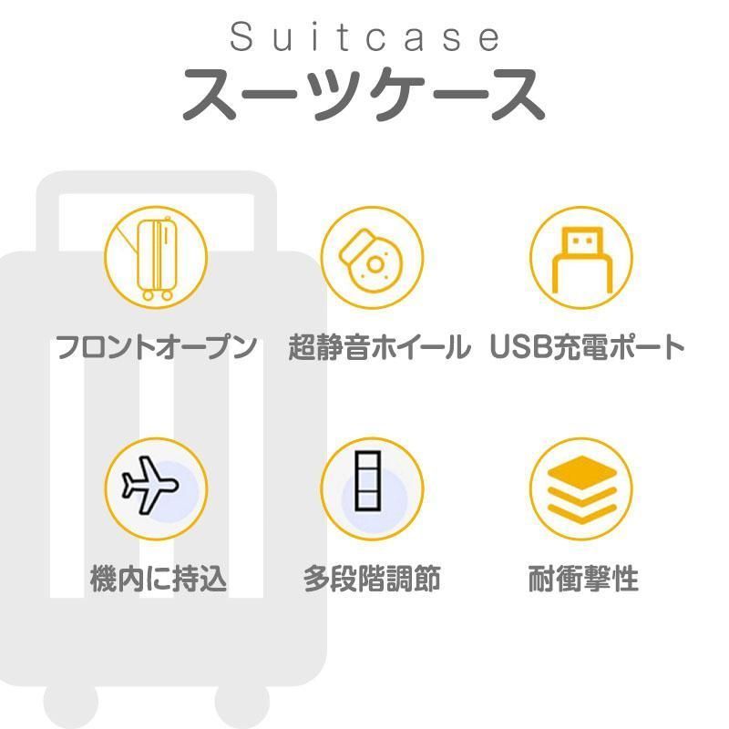 USBポート