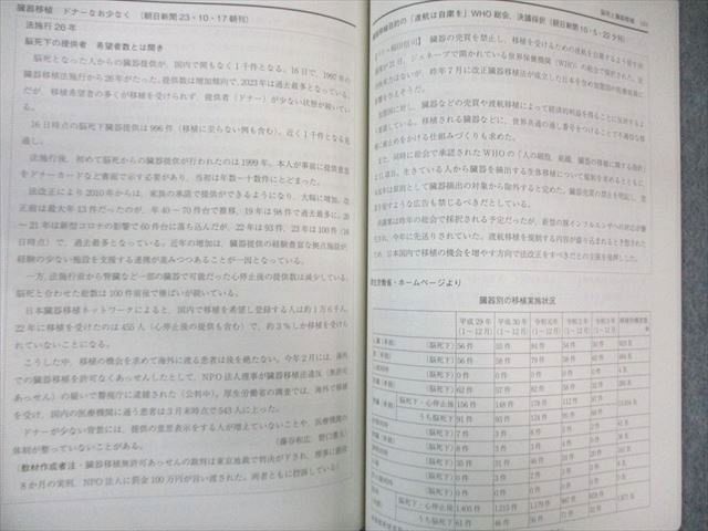 駿台 医系論文・面接(総合サポート) テキスト通年セット 状態良品 2024 計2冊 022S0D 駿台 医系論文・面接(総合サポート) テキスト通年セット 状態