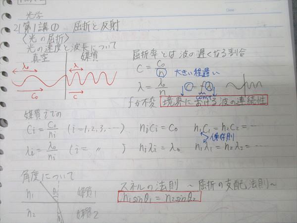 東進 難関物理 PART1/2 テキスト通年セット 2016 計2冊 三宅唯