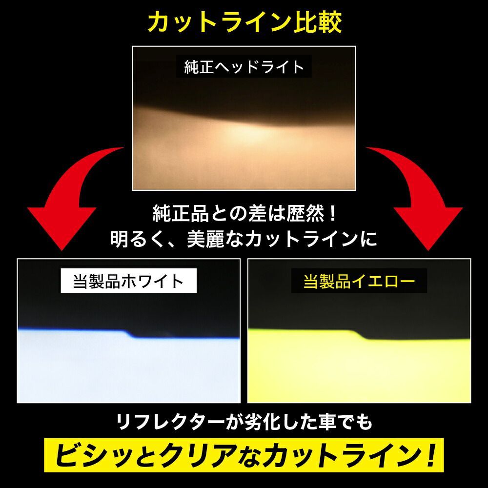 アウトレット品 個数