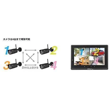 みーちページ C コードアート Wオーターサーバー 販売 | [WX24-P4] FORTH