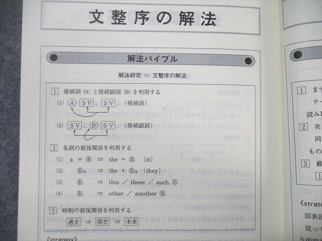 代々木ゼミナール　代ゼミ SUPER ENGLISH [読解・文法・単語 三位一体編] 2006 夏期/冬期 計2冊 西谷昇二 ☆ 030M0D 代々木ゼミナール 代ゼミ SUPER ENGLISH [読解・文法・単語