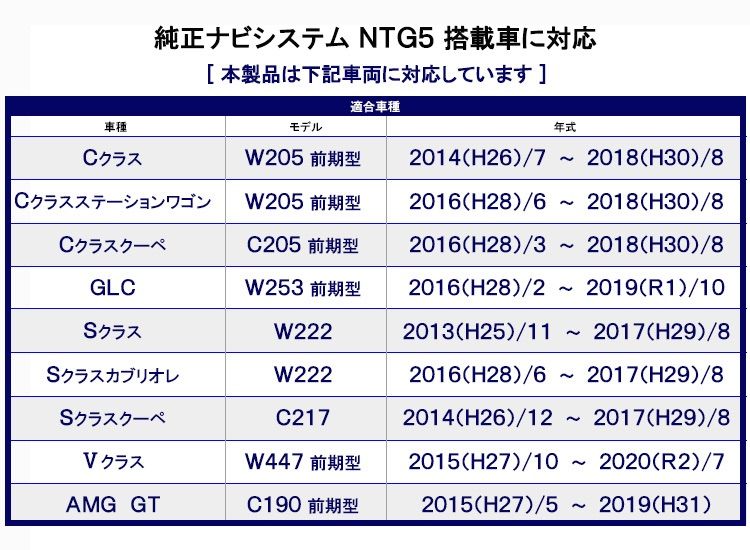NTG5 テレビキャンセラー