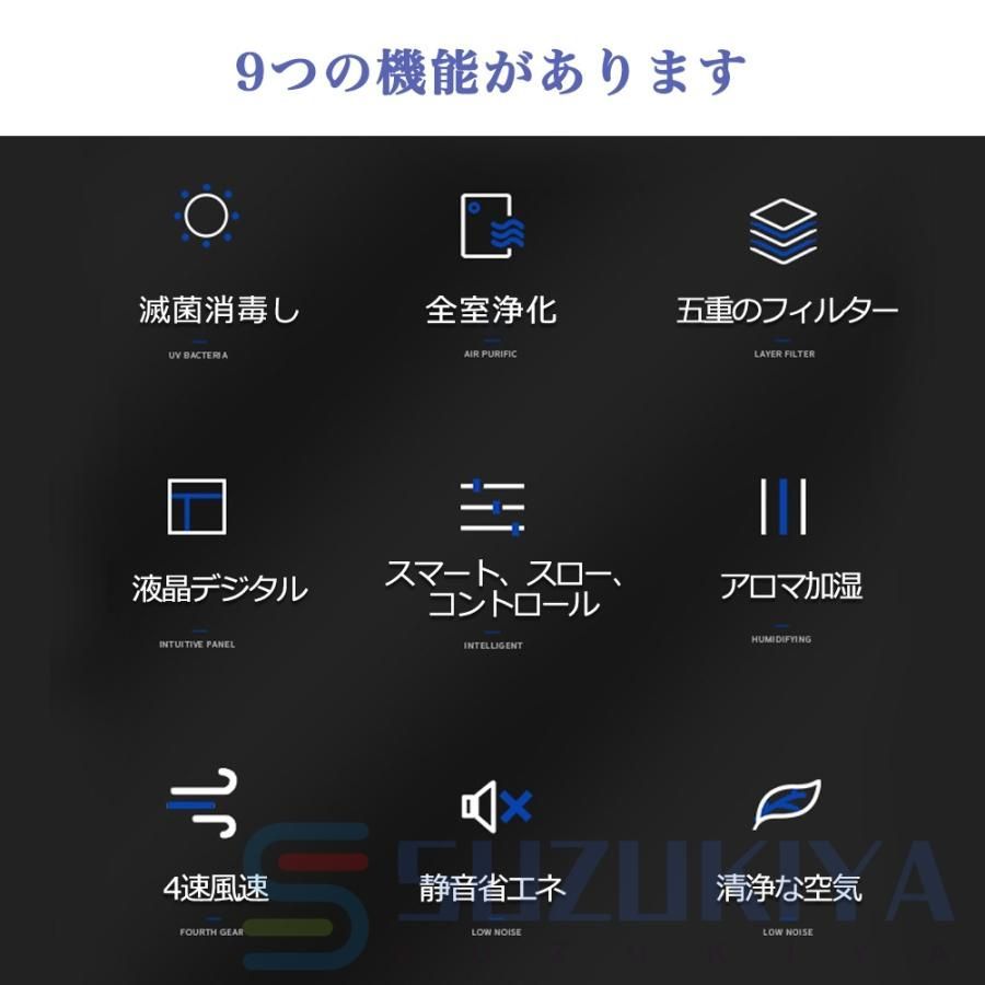 ダニ対策 空気清浄機