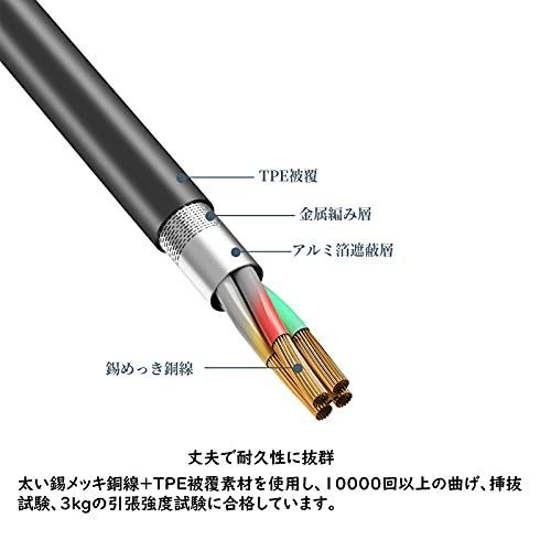 新春セール】 PS4充電ケーブル (2本, 1M) SLEIJAOOE.N PS4