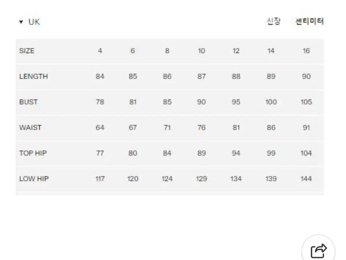 セルフ ポートレイト