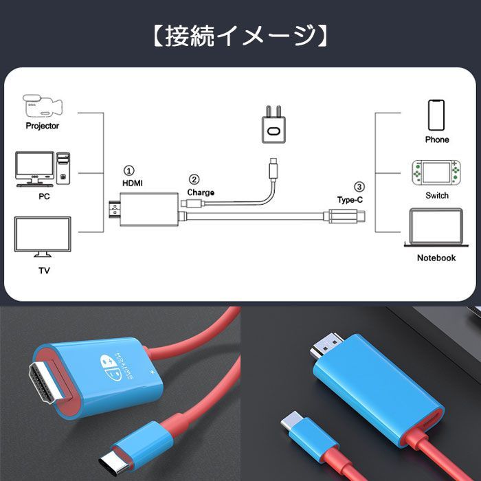 Nintendo Switch HDMI 変換ケーブル 4K出力 テレビ接続 一体型