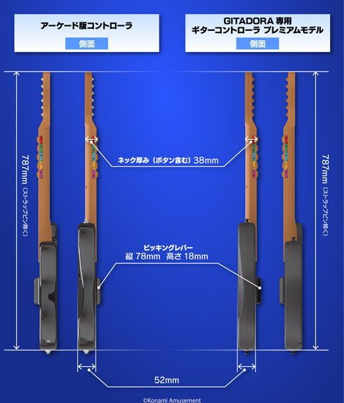 新品未開封】GITADORA専用ギターコントローラ プレミアムモデル コナミ