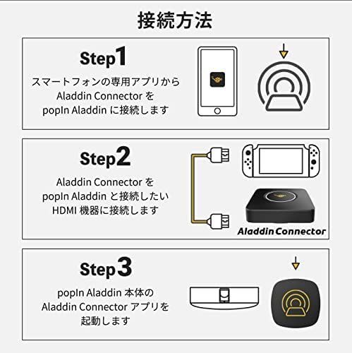 在庫処分】ポップイン アラジン Connector コネクター 単品 大画面