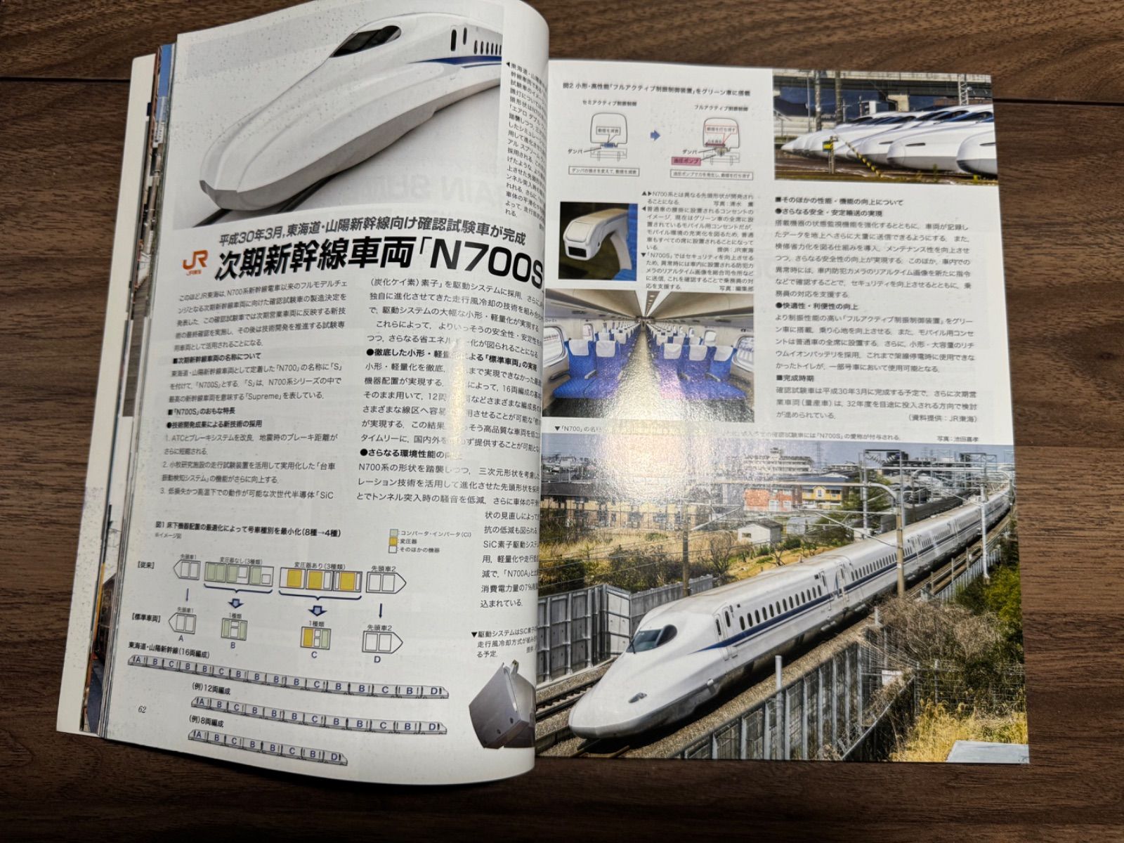 交友社『電車』1964年～1986年 52冊セット 交友社『電車』1964年～1986年 52冊セット 交友社『電車』1964年