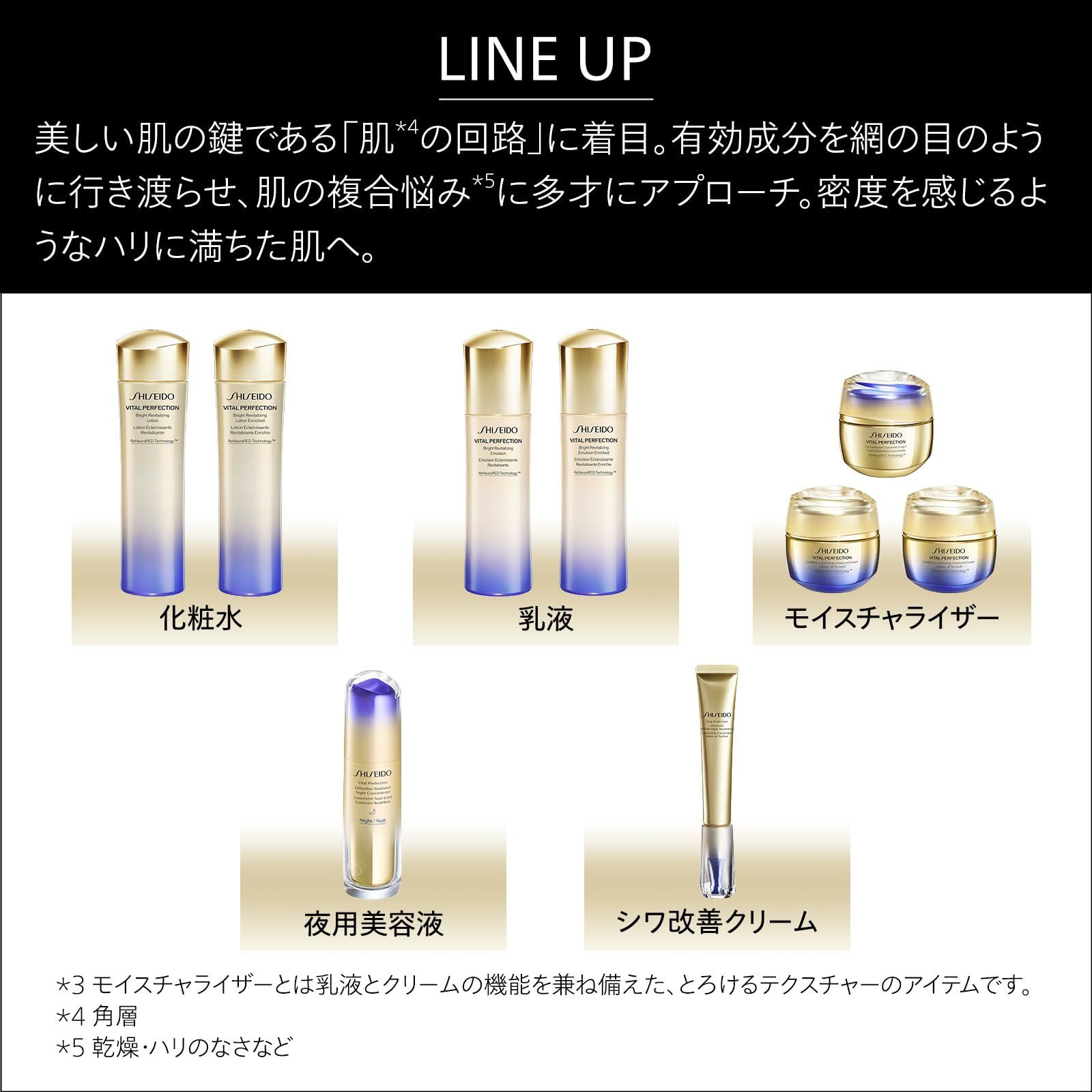 ブライトニング 乾燥小ジワ