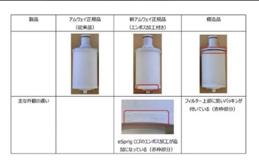 アムウェイ浄水器 eSpring2 カートリッジ 新品未開封 新品未開封アムウェイ eSpring浄水器II用 交換用カートリッジ