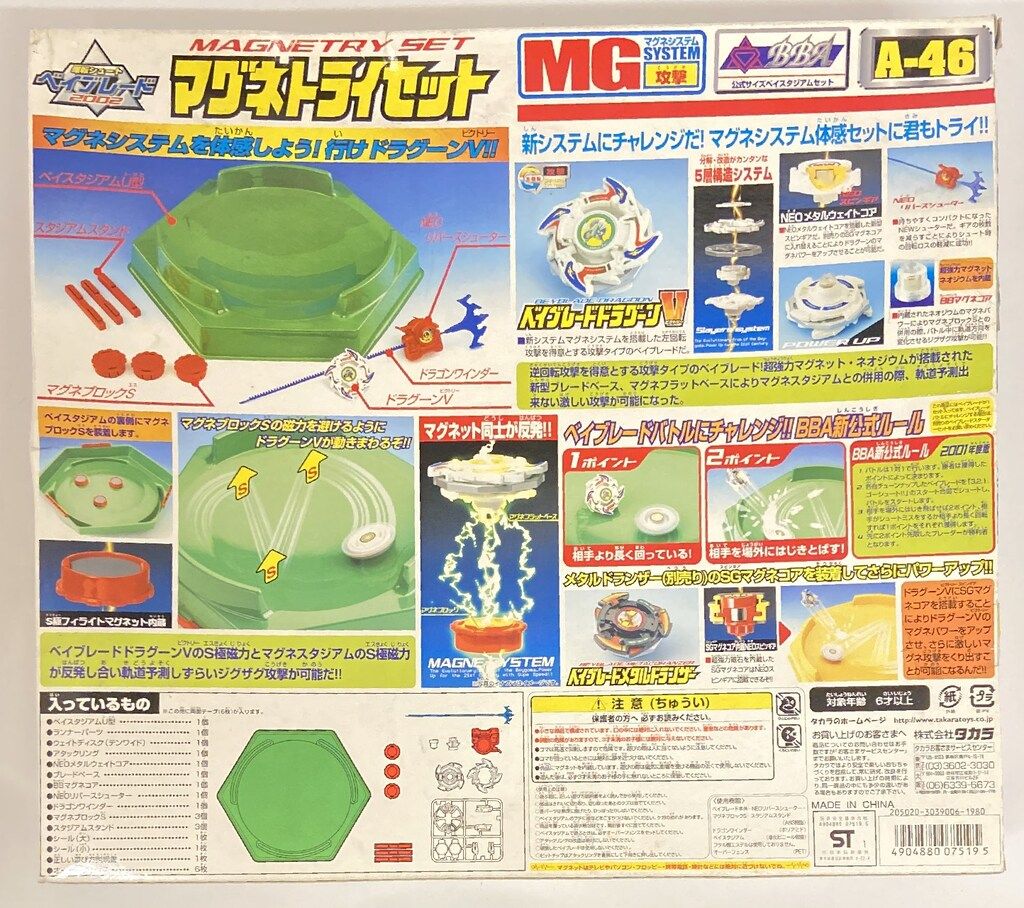 マグネトライセット