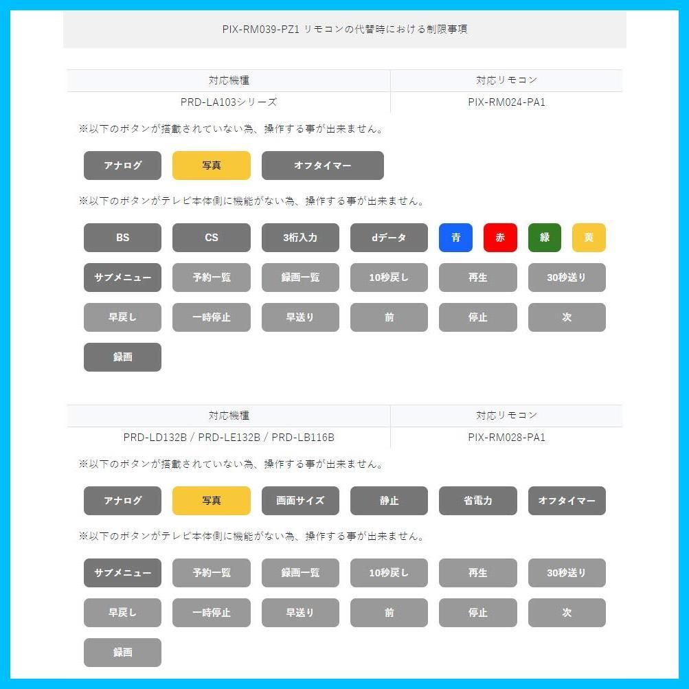 在庫処分】(対応機種限定) 液晶テレビリモコン PIX-RM039-PZ1 PRODIA ピクセラ - メルカリ