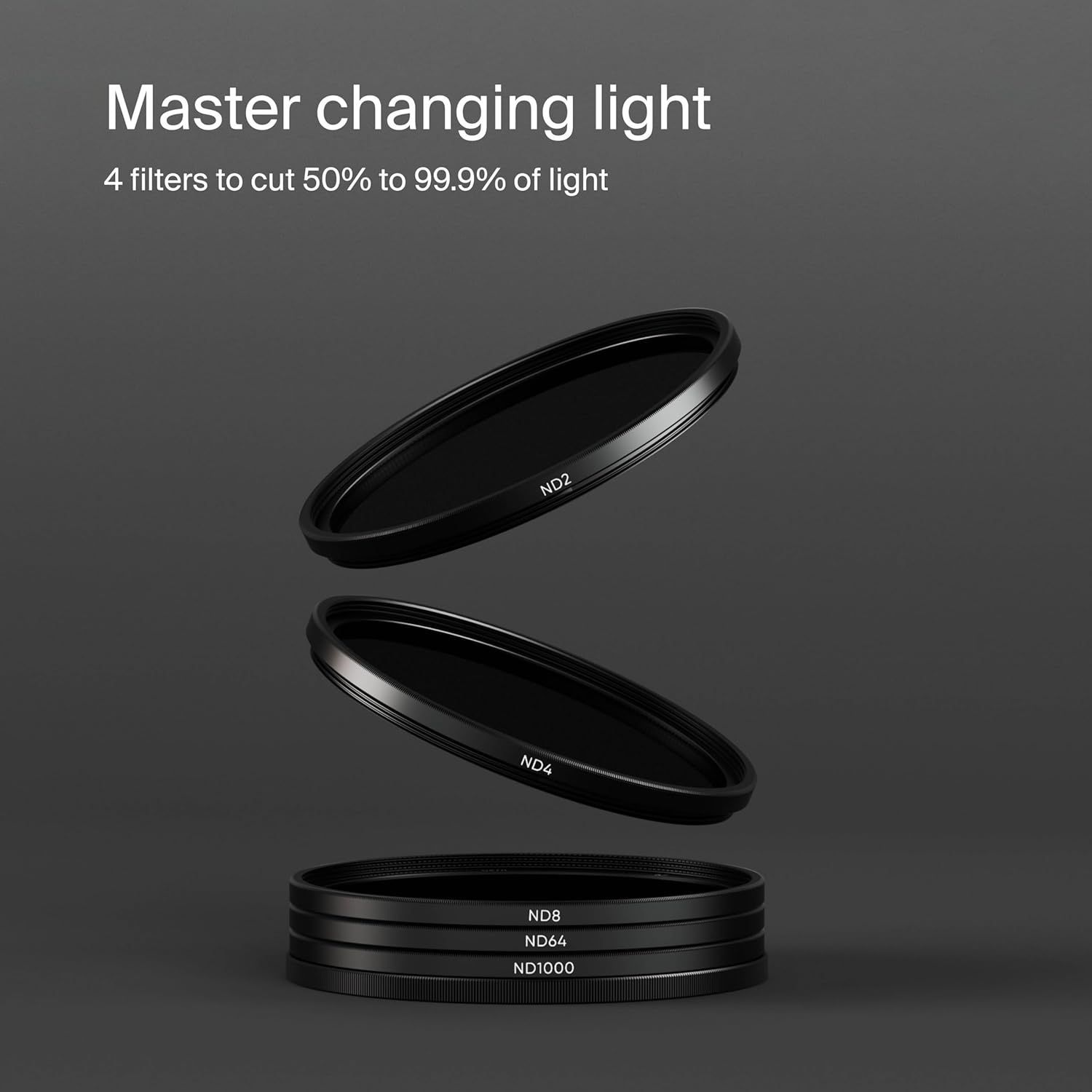  Urth 62 mm 5 in 1 レンズフィルターキット プラス 7 NDフィルター レンズフィルター本体