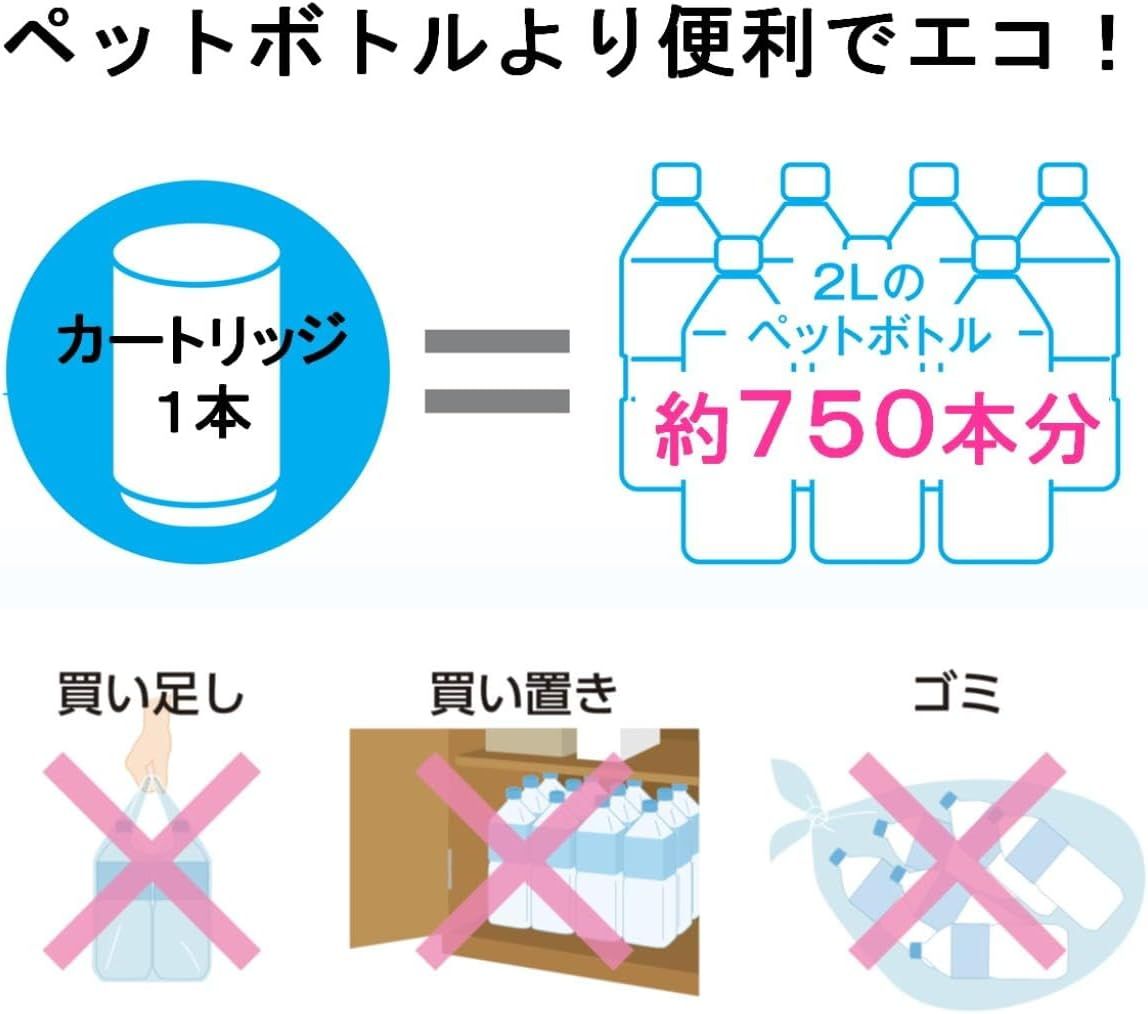 直結型 PFOS|PFOA