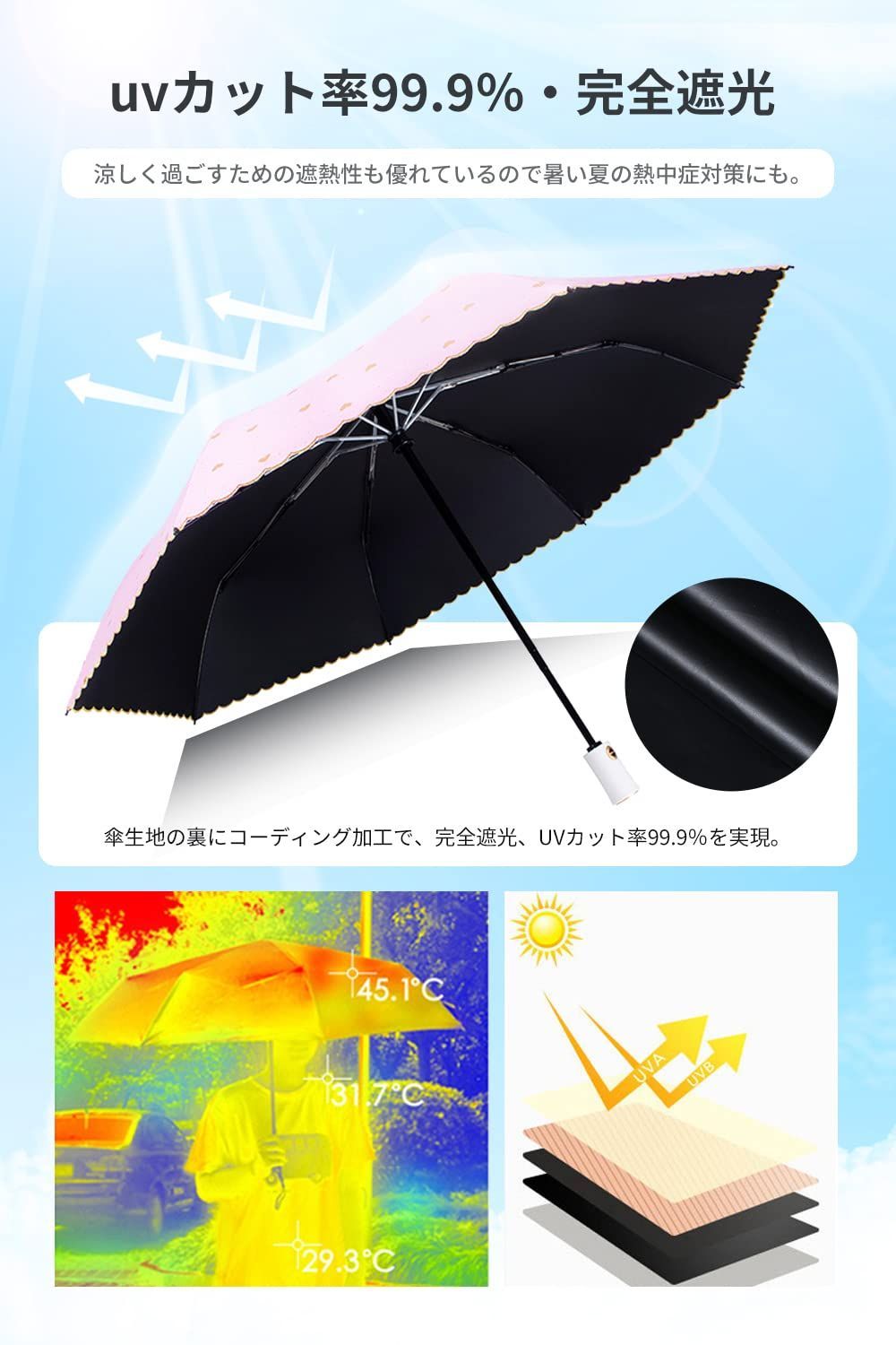 正規品直輸入】 自動開閉 ピンク 折りたたみ傘 日傘 晴雨兼用 完全遮光