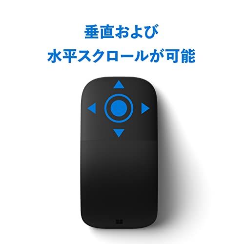 縦横スクロール