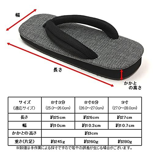 ゴム底