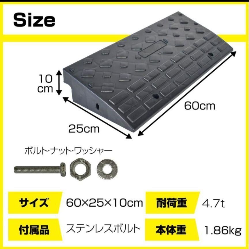 スロープ